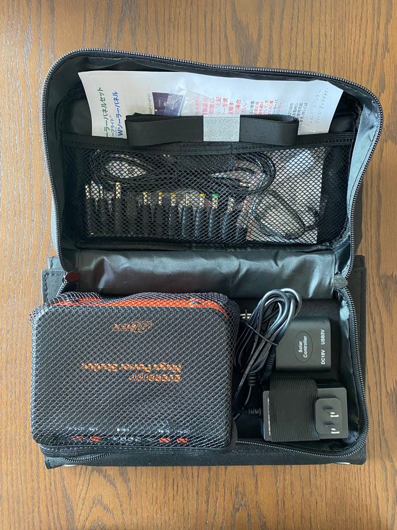 エバーブライト　メガパネセット