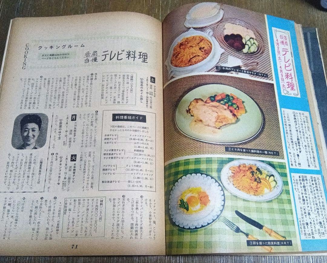 週刊テレビ時代 創刊号 ヴィンテージ メディア なつかし 天皇 昭和 皇室　芸能