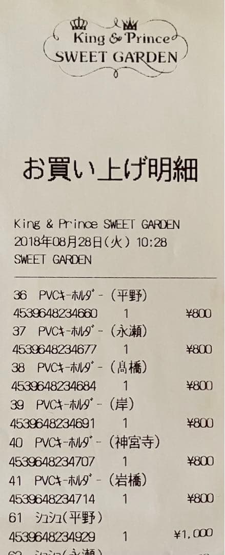 King&Prince ちょっこりさん 他セット レシートあり