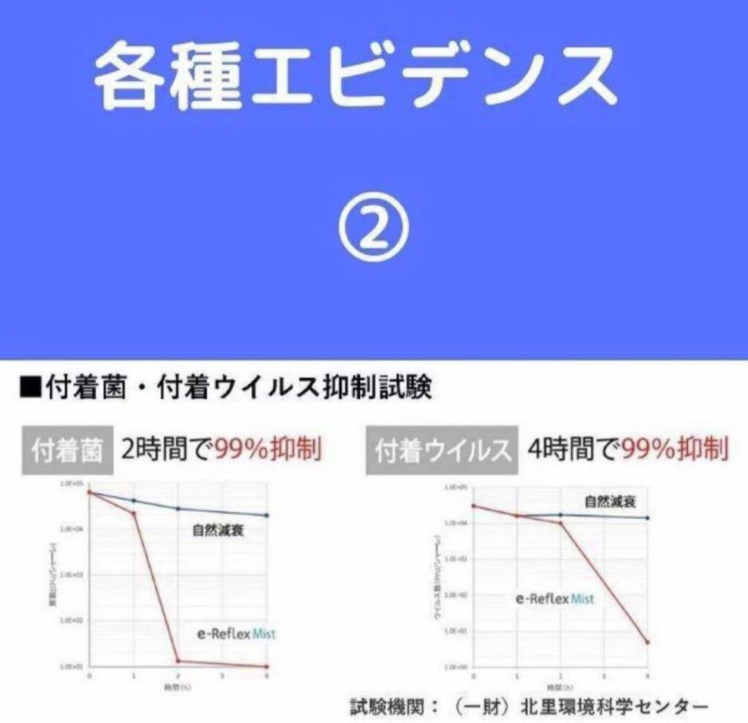 イーリフレックスミスト AIM-ZM01 ライトグレー