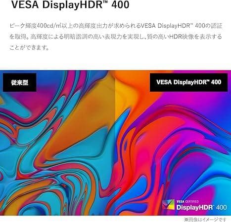 【4K 31.5インチ】LG 32UQ850-W Nano IPS モニター