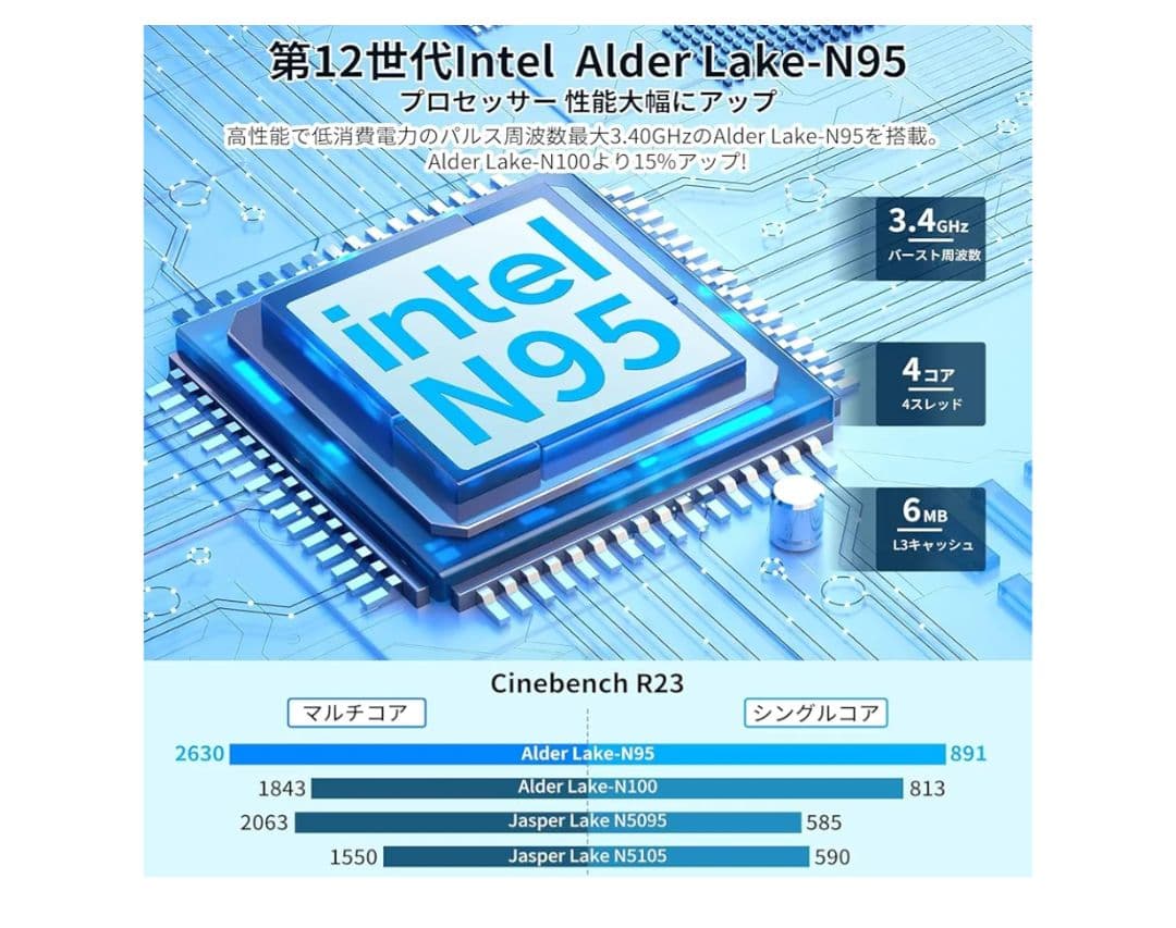 Intel Alder Lake-N95 ミニPC 8GB/256GB