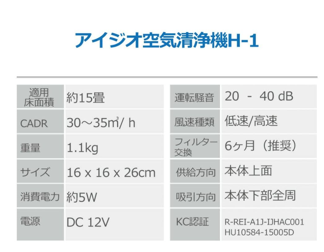 アイジオ 空気清浄機 コンパクトサイズ ホワイト 新品未開封 ミニマムリスト