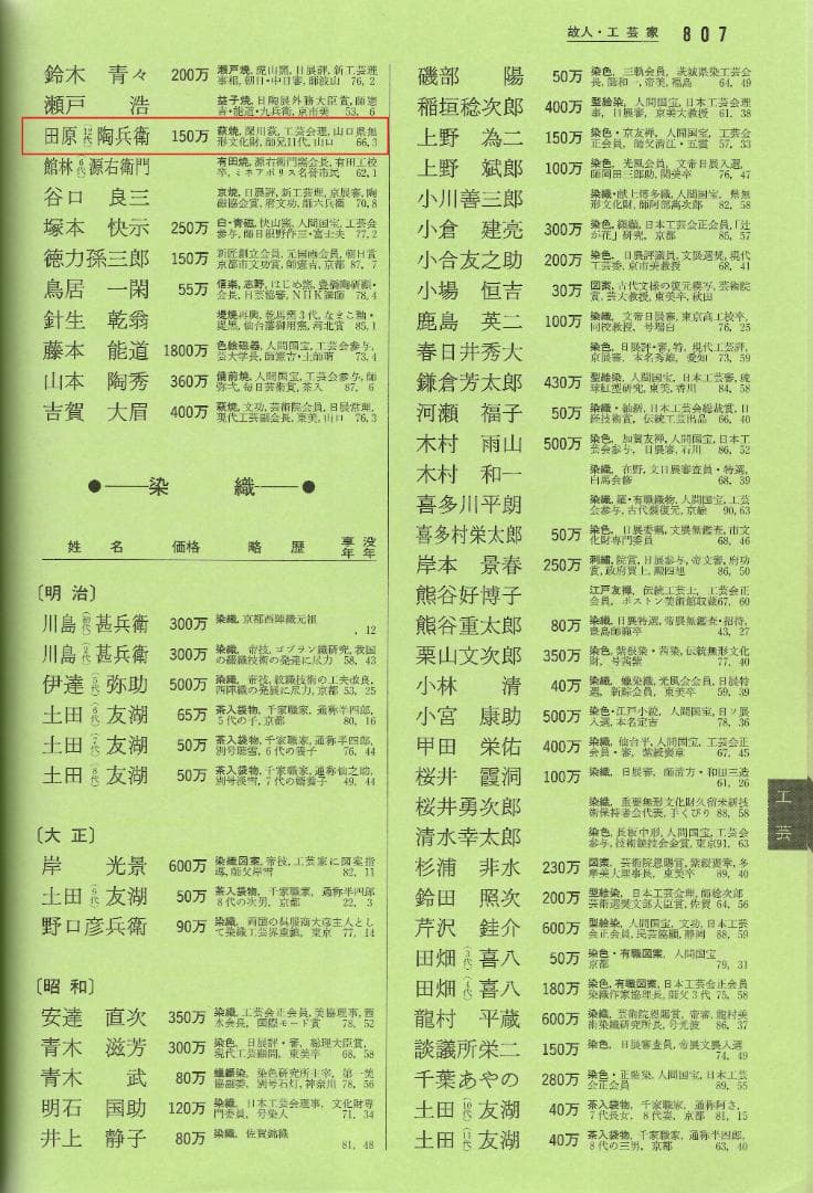 裏千家15世鵬雲斎御書付『萩焼茶碗』12代田原陶兵衛造 (共箱)