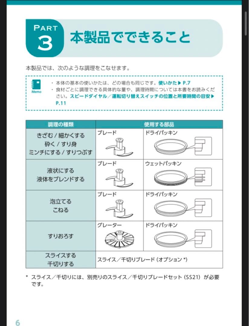 山本電気 YAMAMOTO　マルチフードプロセッサー (YE-MM41R)