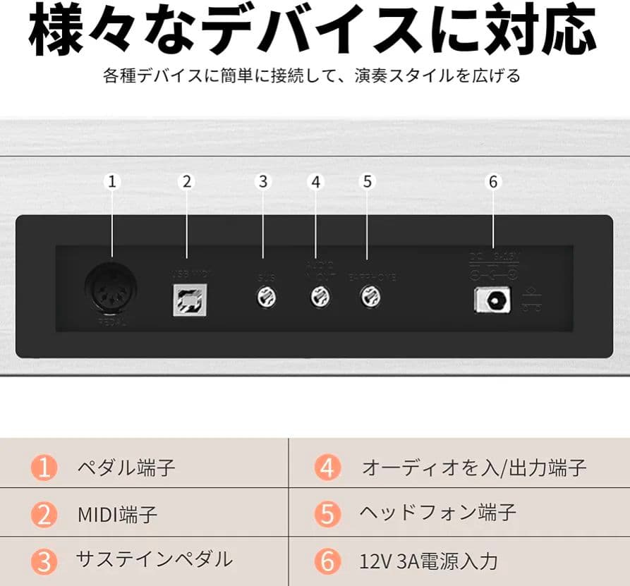 電子ピアノ 88鍵盤 ハンマーアクション鍵盤 木製スタイル 初心者向け 白色
