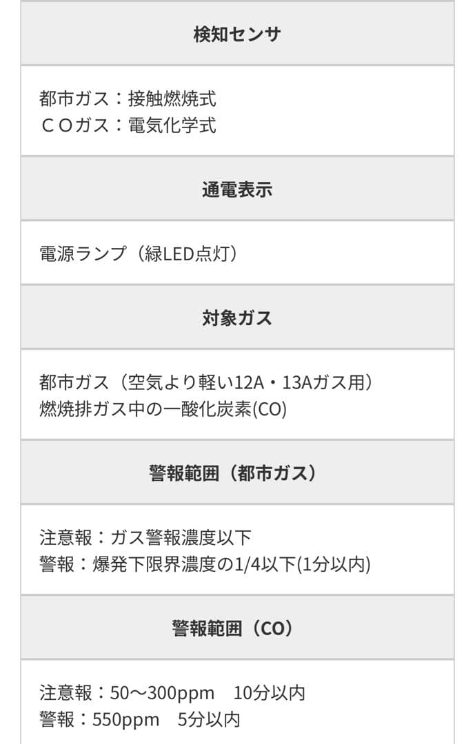 YAZAKI 矢崎　ガス　CO警報器　都市ガス　YF-765 天井回転引掛式