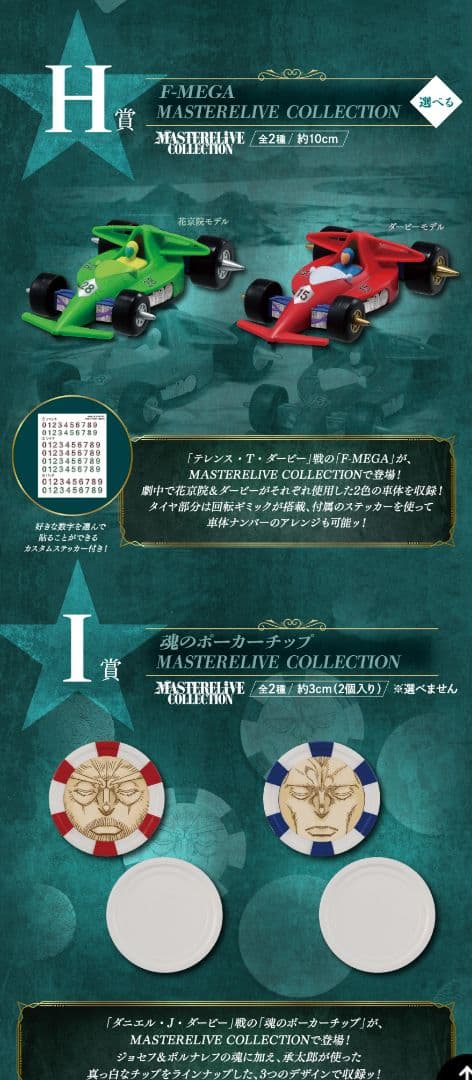 一番くじ ジョジョの奇妙な冒険 STARDUST CRUSADERS ＋1ロット