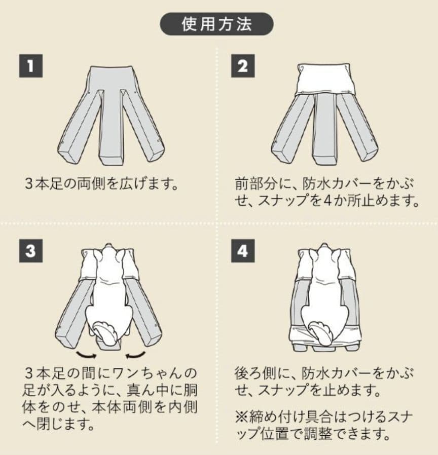 エムール　犬　介護用ベッド Mサイズ 防水カバー付き 高さ調整可 中古品