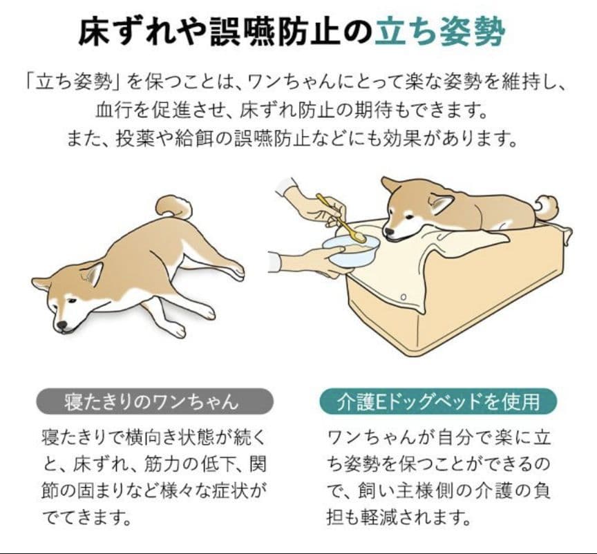 エムール　犬　介護用ベッド Mサイズ 防水カバー付き 高さ調整可 中古品