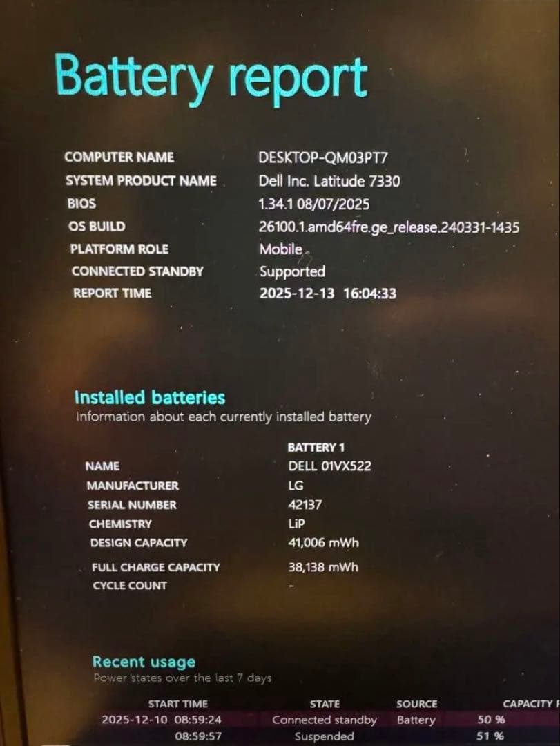 Dell Latitude 7330 ノートPC（16GB/ 512GB）