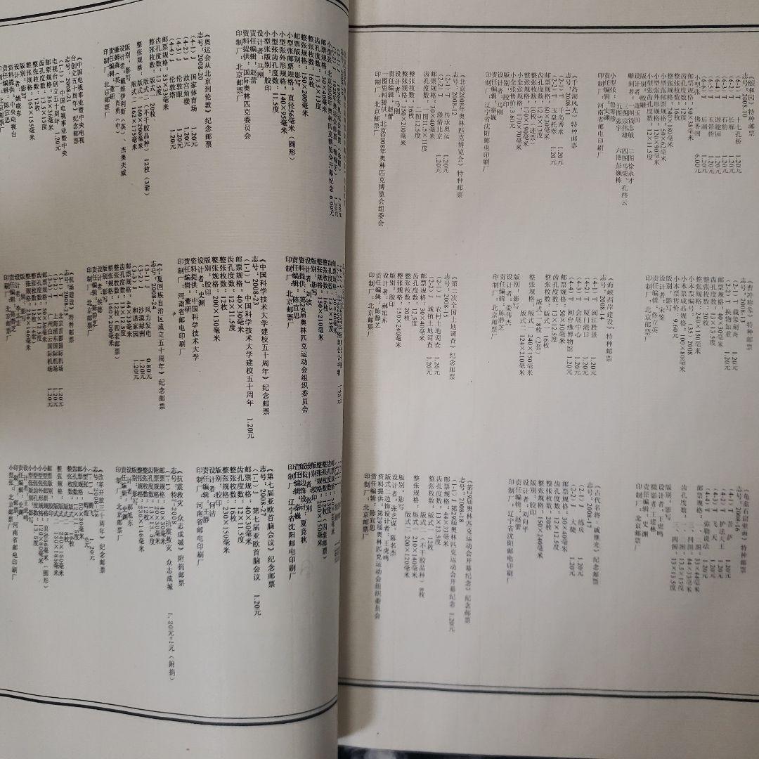 中国切手 2008年