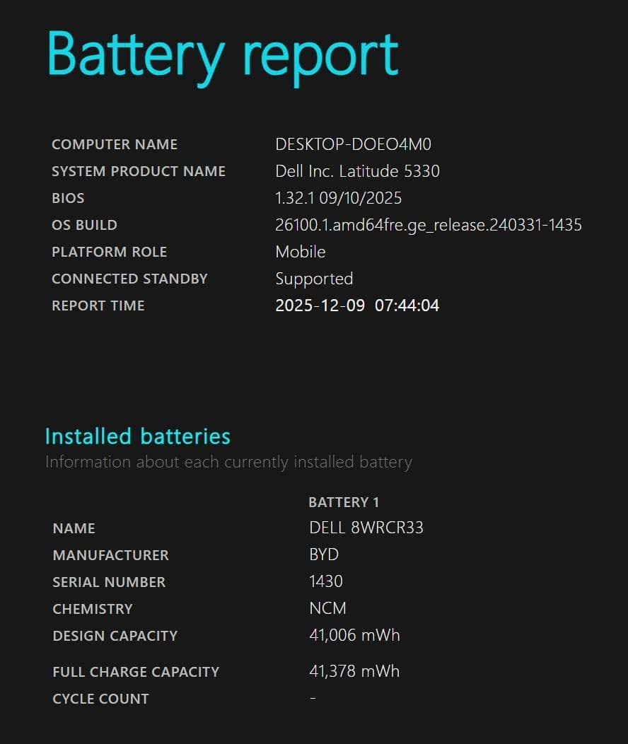 Windowsノート本体 DELL Latitude 5330 Corei7 1265U 32GB