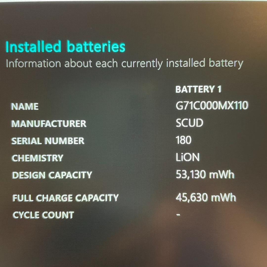 タッチパネル式 2021年製 第11世代Corei5 dynabook SS5