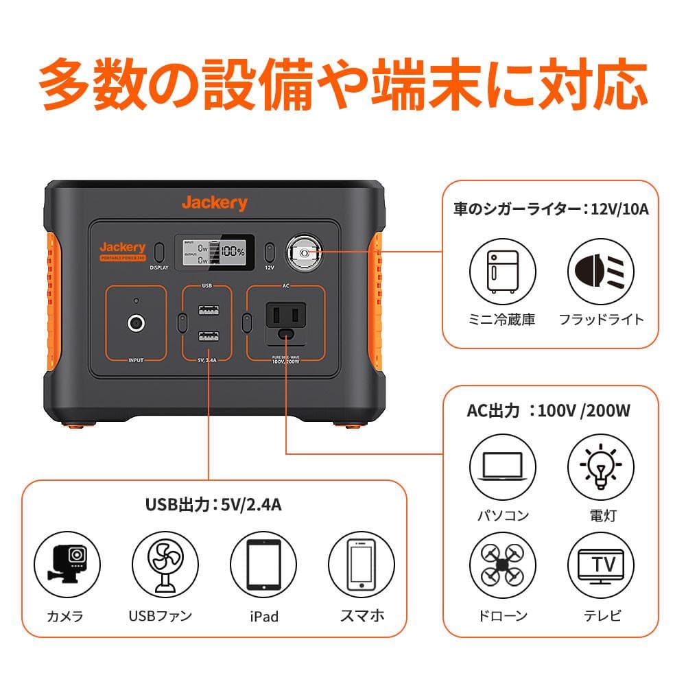 0330純正弦波 Jackery ポータブル電源 67200mAh/240Wh