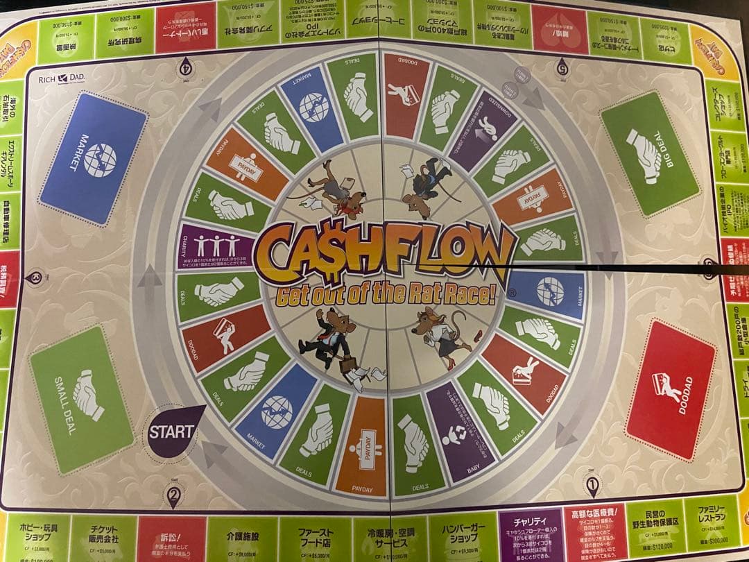 【cliezauru中身未開封】金持ち父さん キャッシュフローボードゲーム