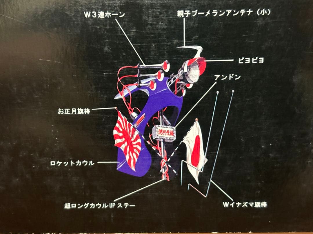 アオシマ 1/12 俺のマシン 風林火山2 Z400GP プラモデル 未組立