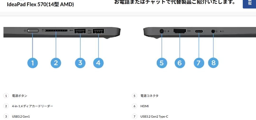【美品】Lenovo　IdeaPad　Flex 570 （2023年製）