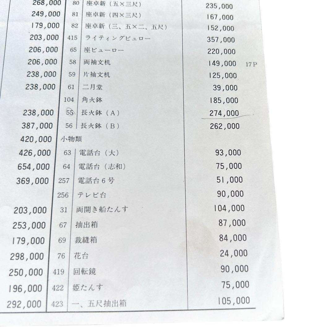 【アンティーク家具】岩谷堂箪笥の長火鉢 定価:27万4000円