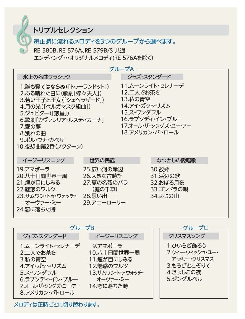 SEIKO ウェーブシンフォニー　からくり電波時計RE579S 極美品