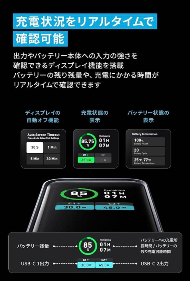 Anker Prime Power Bank (12000mAh, 130W）