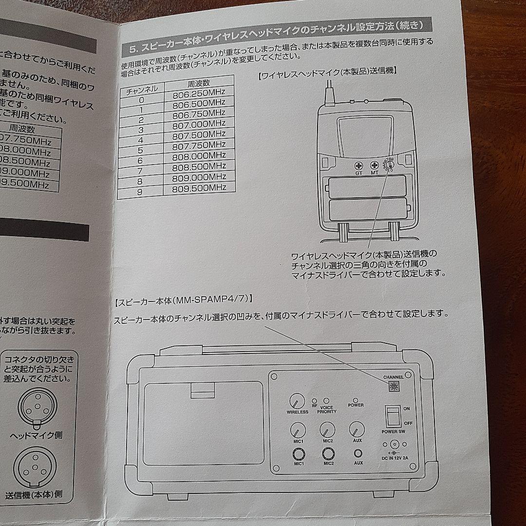 ワイヤレスヘッドマイク　SANWA SUPPLY MM-SPAMP4WHS