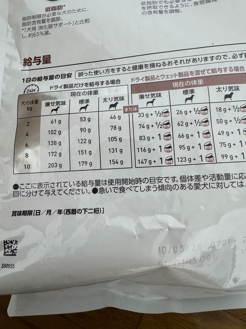  CANIN 消化器サポート 低脂肪 3kg 小型犬用