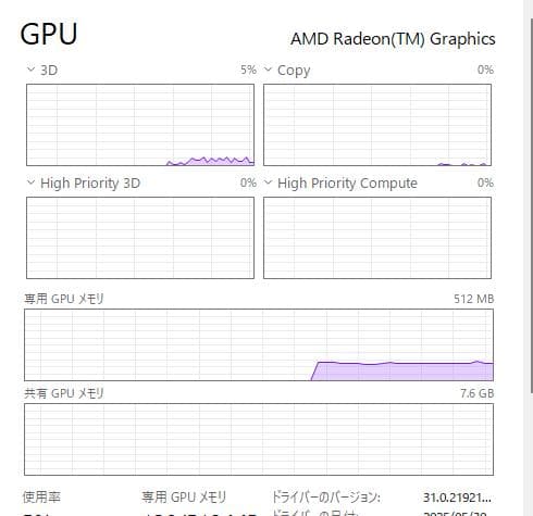 高速、高性能、ThinkPad X13 Gen1、16GB、256GB NVMe