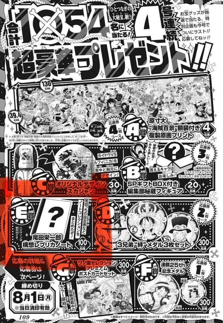 尾田栄一郎先生のノート