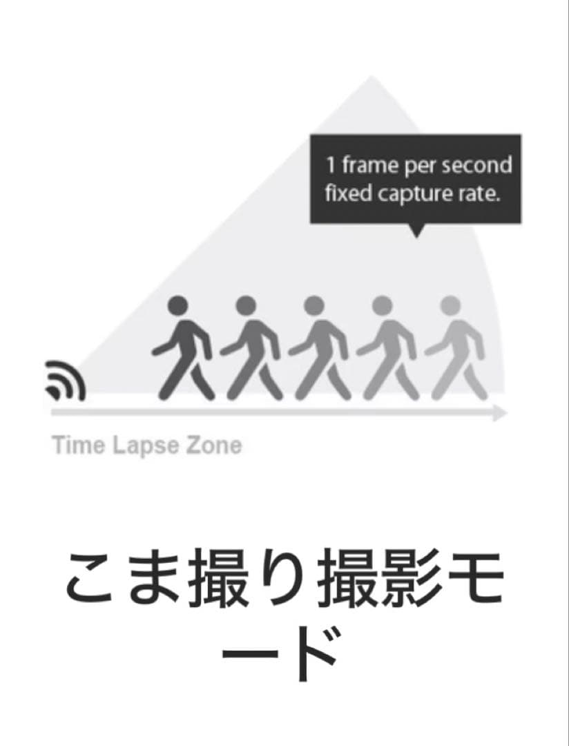 オ*カ様 brinno MAC200 タイムラプスカメラ