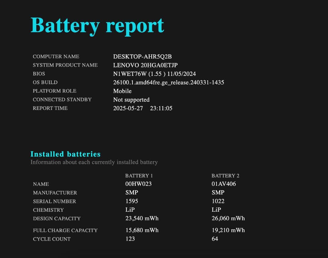 Windowsノート本体 ThinkPad T470s - 8GB RAM, 512GB NVME SSD