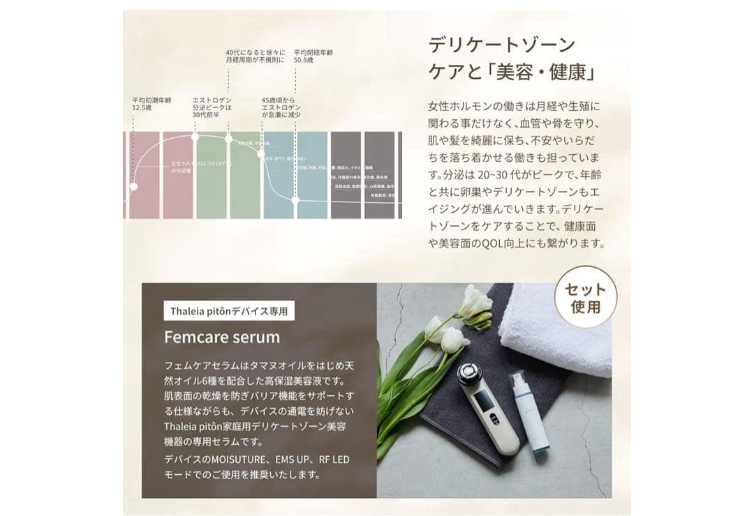 【新品未使用】Thaleia pitôn デリケートゾーンケア美容機器