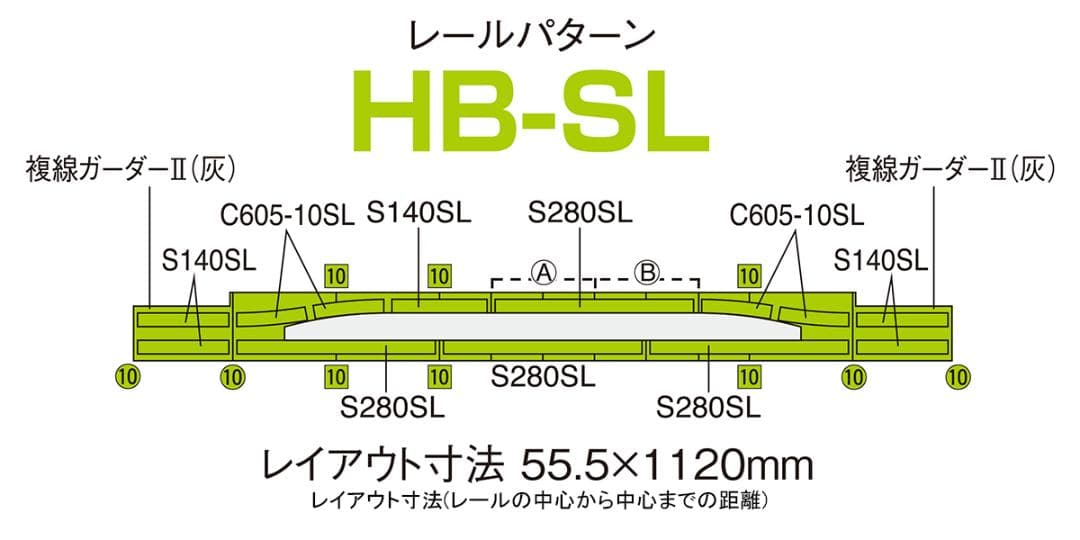 TOMIX 91075 高架複線スラブ駅セットⅡ(レールパターンHB-SL)
