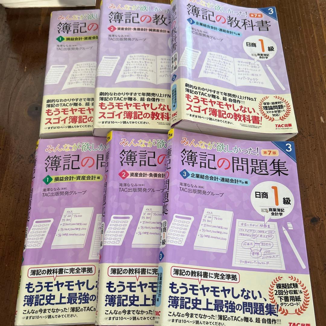 みんなが欲しかった!簿記の教科書日商1級工業簿記 問題集過去問セット