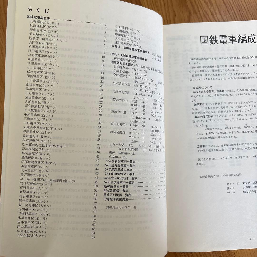 【希少】国鉄電車編成表 83年版 ジェー・アール・アール④
