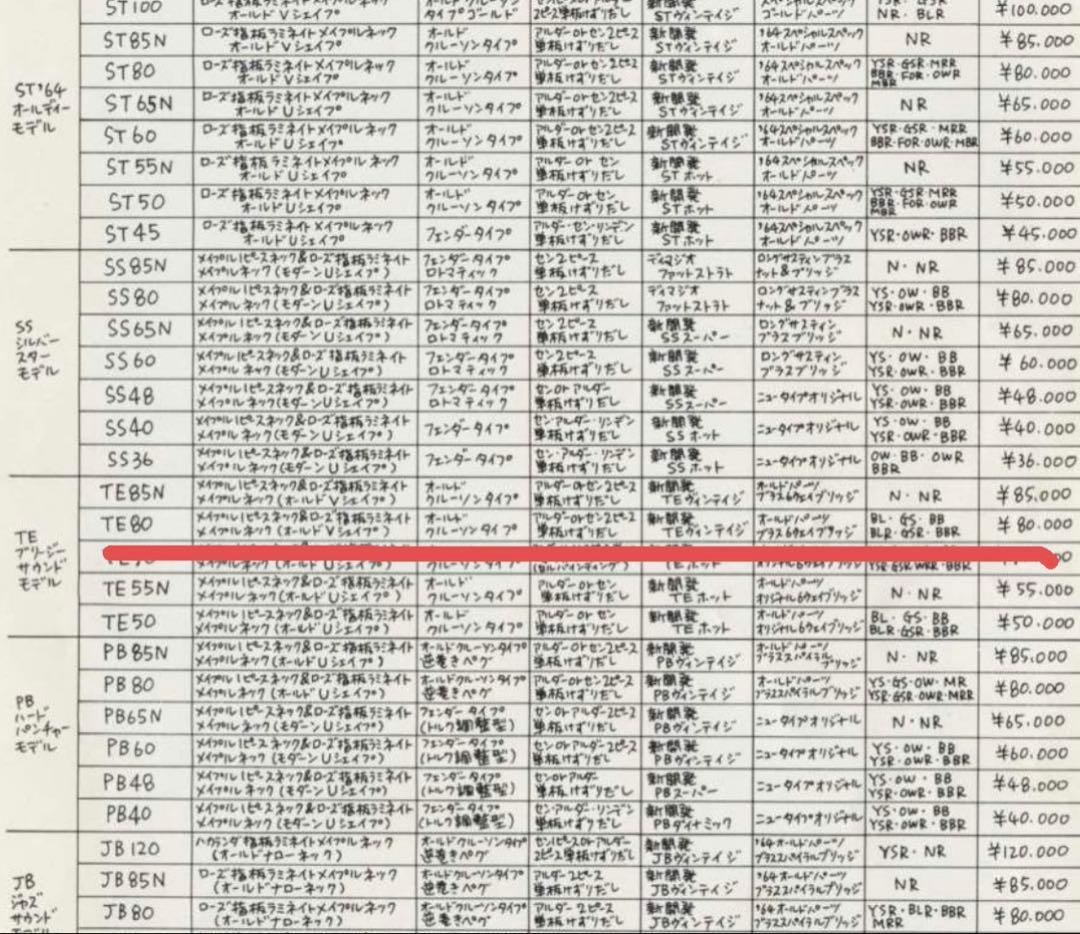 Tokai TE80 Fender Telecaster style トーカイ