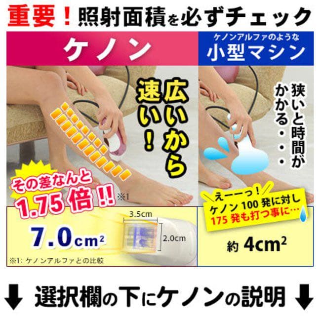 ケノン 公式 脱毛器美顔器家庭用 ムダ毛 ヒゲ ボディ メンズ kenon