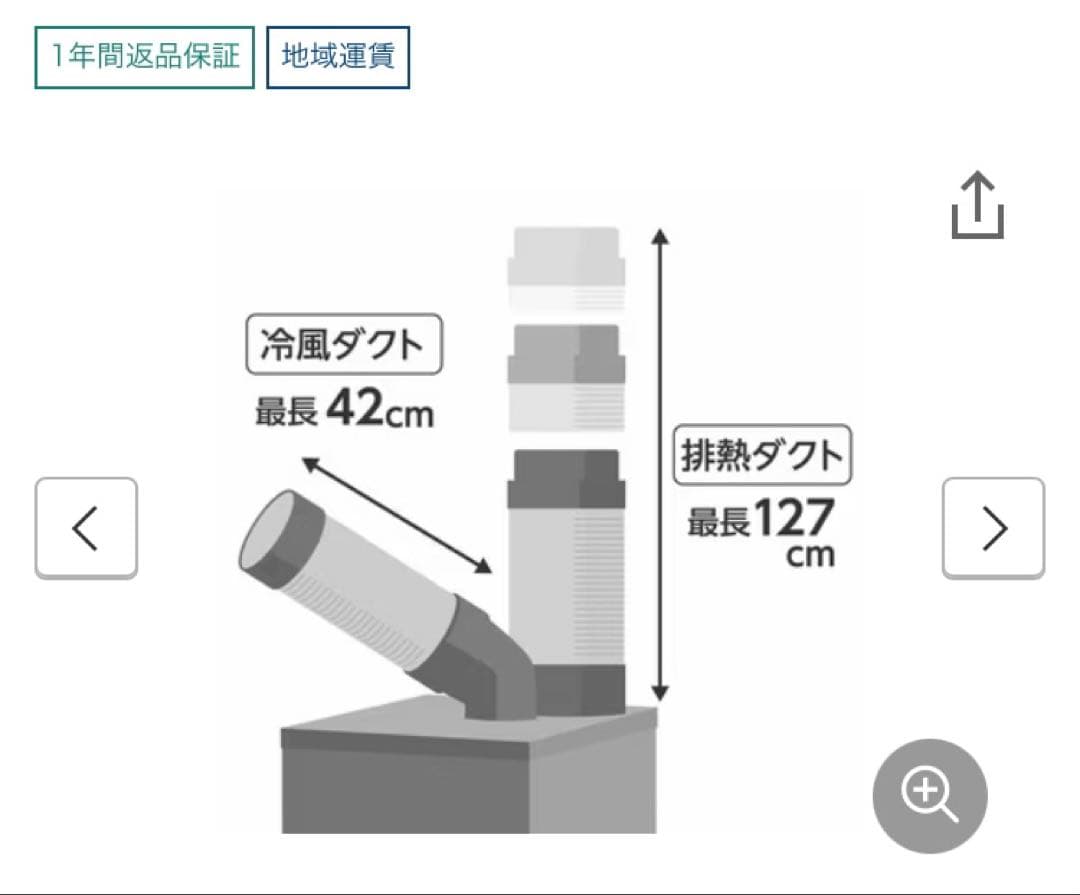モノタロウ 業務用スポットクーラー100V電源 送料込 発送たのめる便