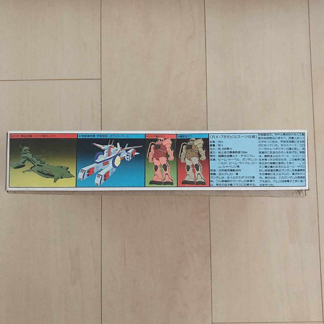 機動戦士ガンダム・プラモデル