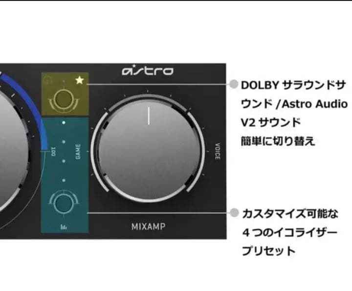 【新品未使用】ASTRO Gaming(アストロゲーミング) MAPTR-002