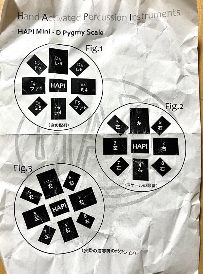 ハピドラムミニ チョウピラコ