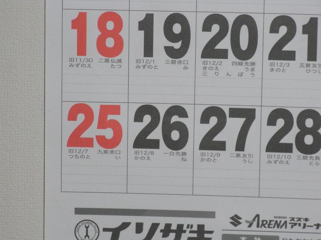 RICOH R10 コンパクトデジタルカメラ