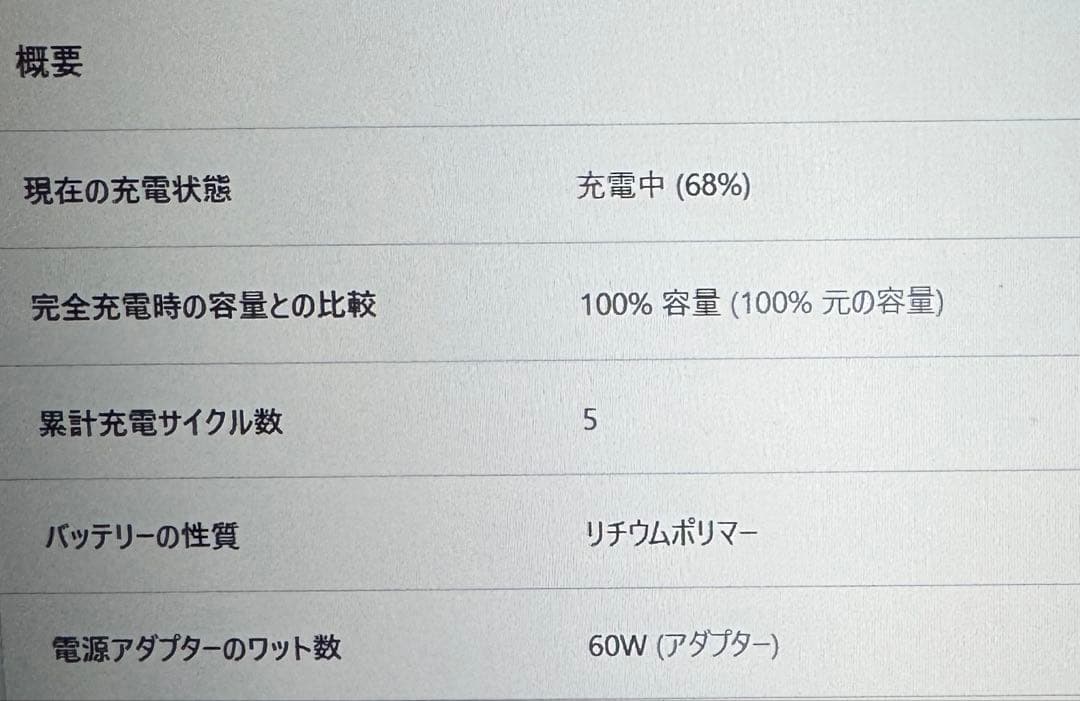 Lenovo Thinkpad X13 gen5 米沢製造モデルほぼ未使用