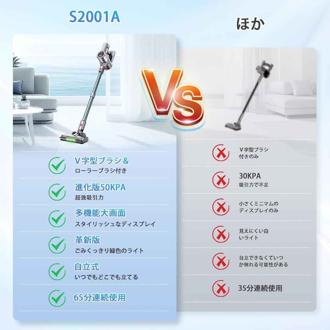 【値下げ】掃除機 コードレス 自立式 50Kpa 超強力 LEDライト 2WAY