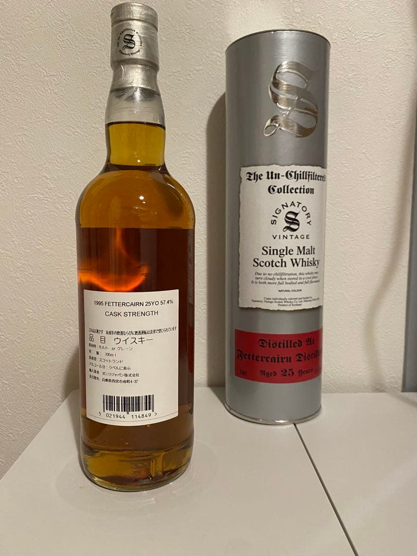 シグナトリー　フェッターケアン　1995-2021 25年　57.4%