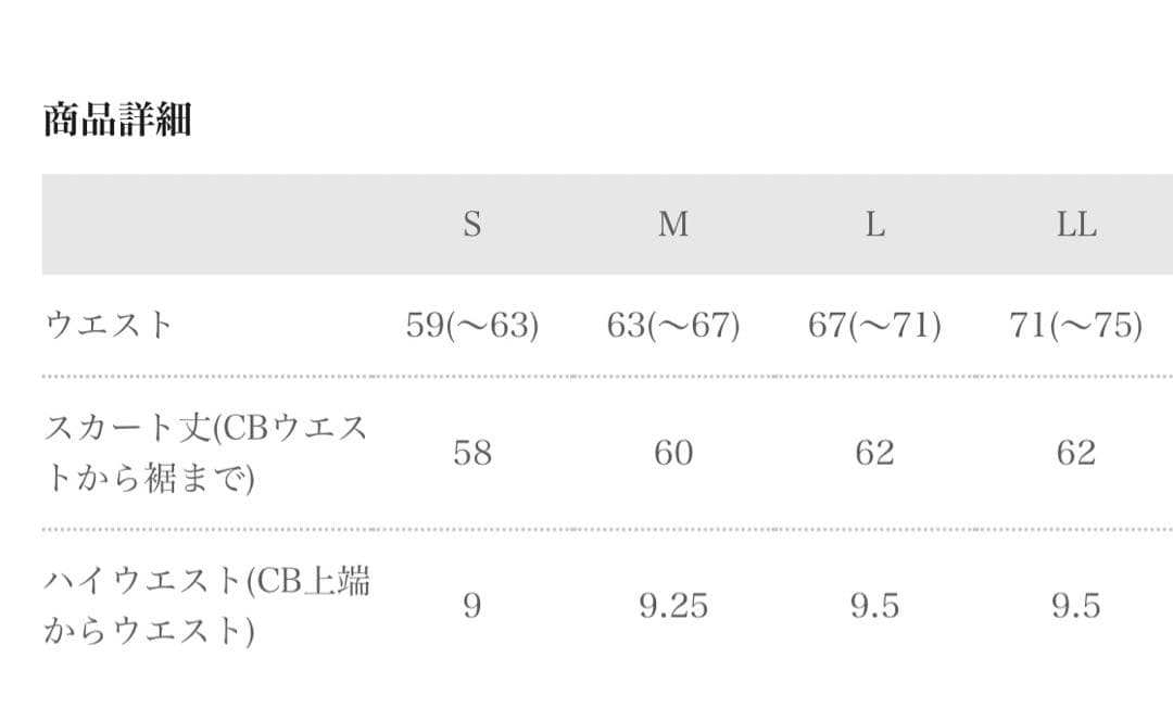 NO.S PROJECT 二次元と運命が交差するスカート