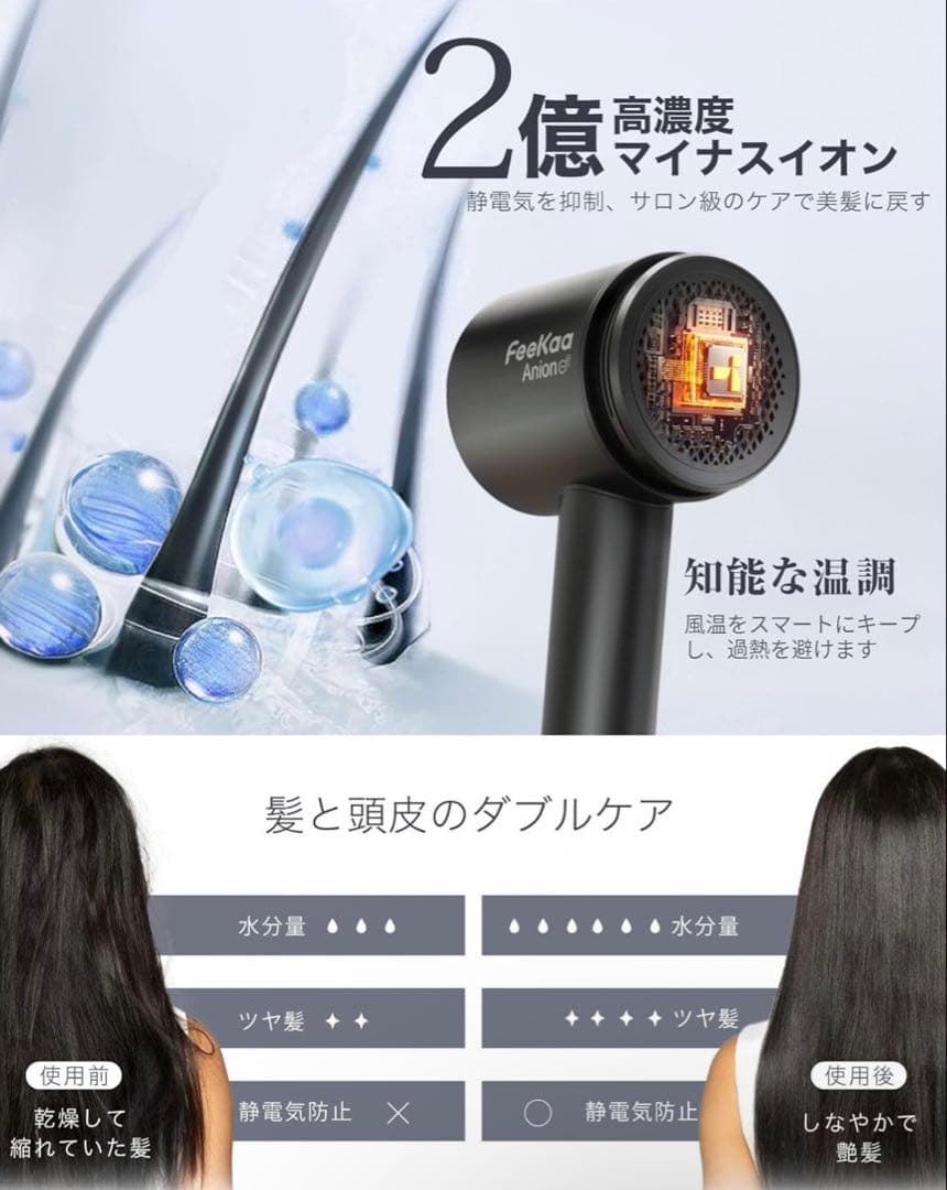 Feekaa ドライヤー 大風量 速乾 軽量 低騒音 低温 ブラック