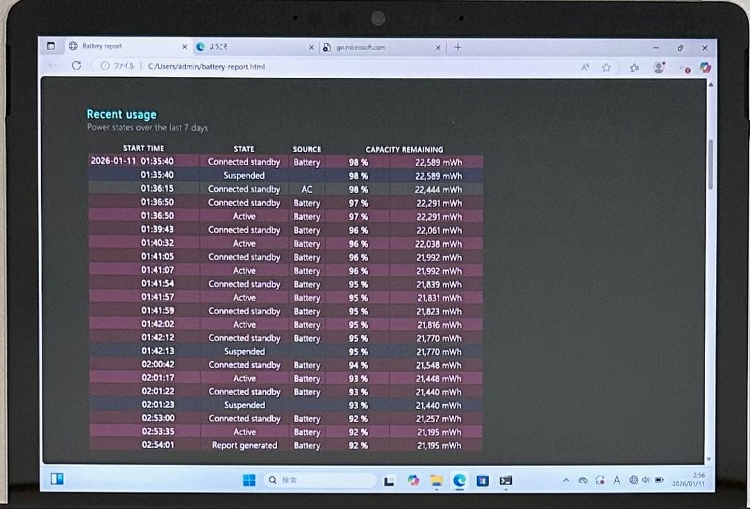 【USED】Surface Go2
