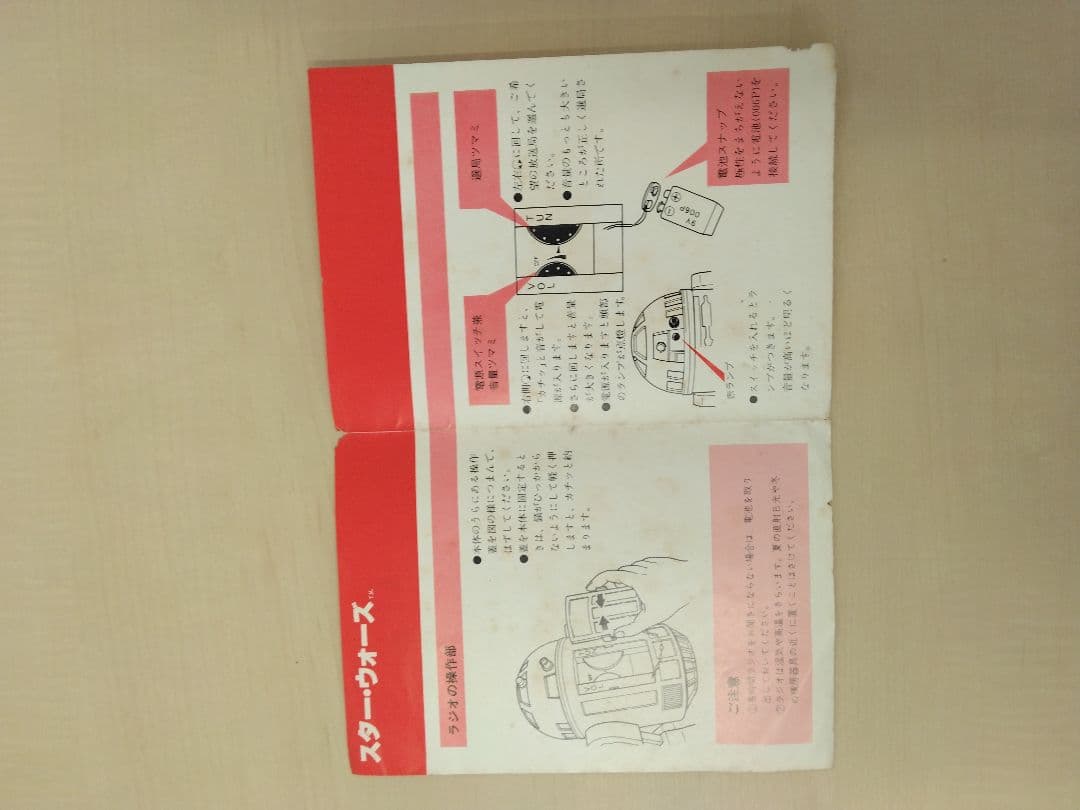 超美品　スターウォーズ　R2D2ラジオ　箱入り完品