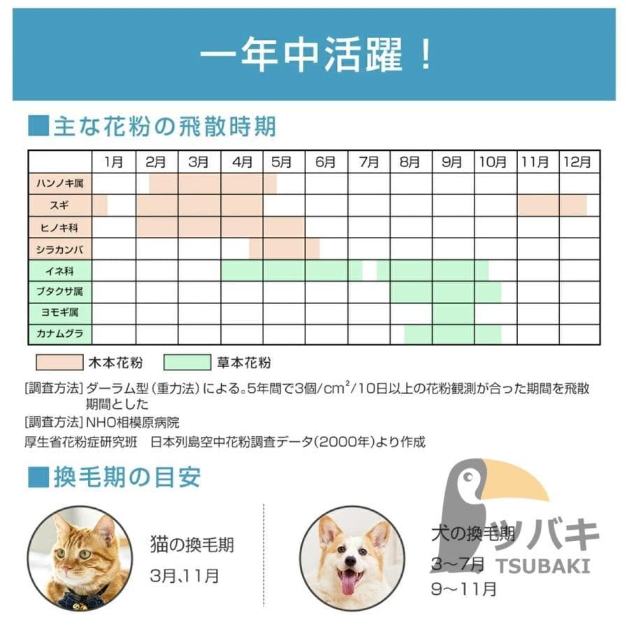 空気清浄機 小型 6重空気清浄 フィルター コンパクト 花粉 脱臭機 脱臭